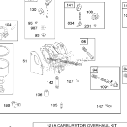 Briggs & Stratton 286707-0412-01 Carburetor, Carburetor Overhaul Kit |  Shank's Lawn Troy-Bilt