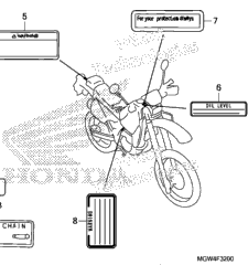 accessories for honda xr650l