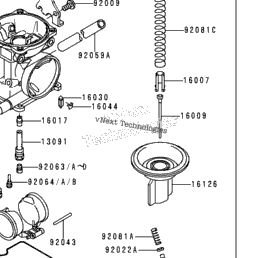 Kawasaki Bayou 300 Carburetor Adjustment: Expert Tips & Tricks