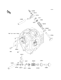 Kawasaki fury 125 engine oil hotsell