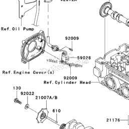 2006 Kawasaki JET SKI STX-15F (JT1500A6F) Ignition System 