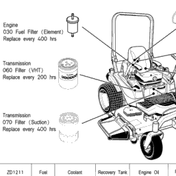 Kubota zd1211 oil change sale