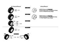 >A00600 Complete Wheels