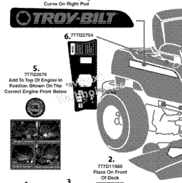 Troy Bilt 17AE2ACG011 MUSTANG COLT RZT 42 2008 Label Map Shank s Lawn Troy Bilt